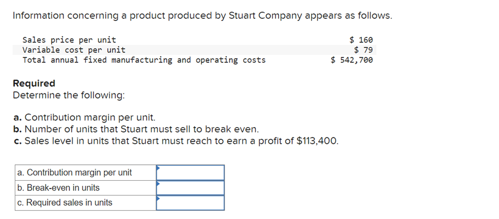 margin approach to determine the break-even point in units and dollars. Break-even