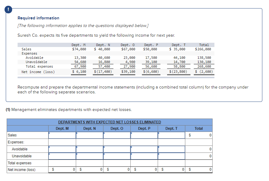 Hello, can someone kindly help me with this problem? Required information [The
