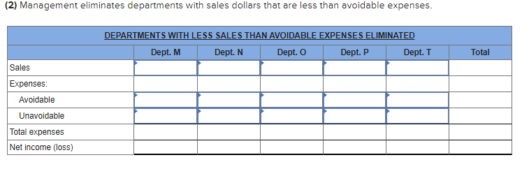 following information applies to the questions displayed below] Suresh Co. expects its