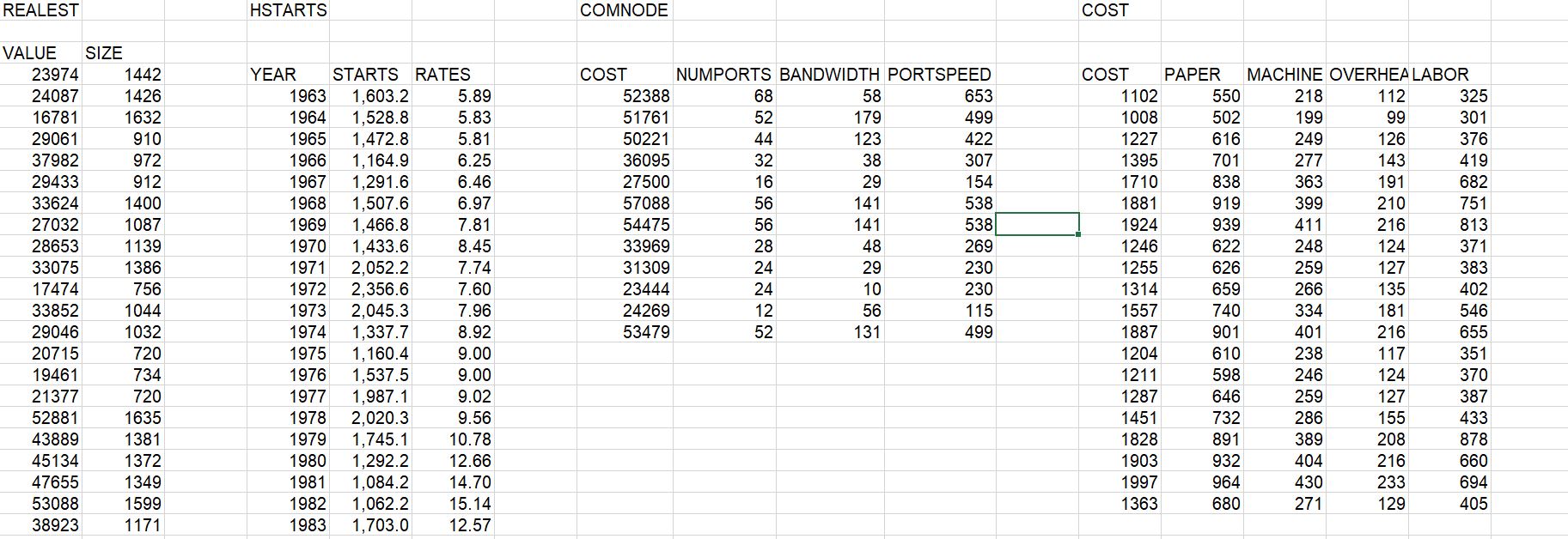(See the instructions of this assignment for the link to download the