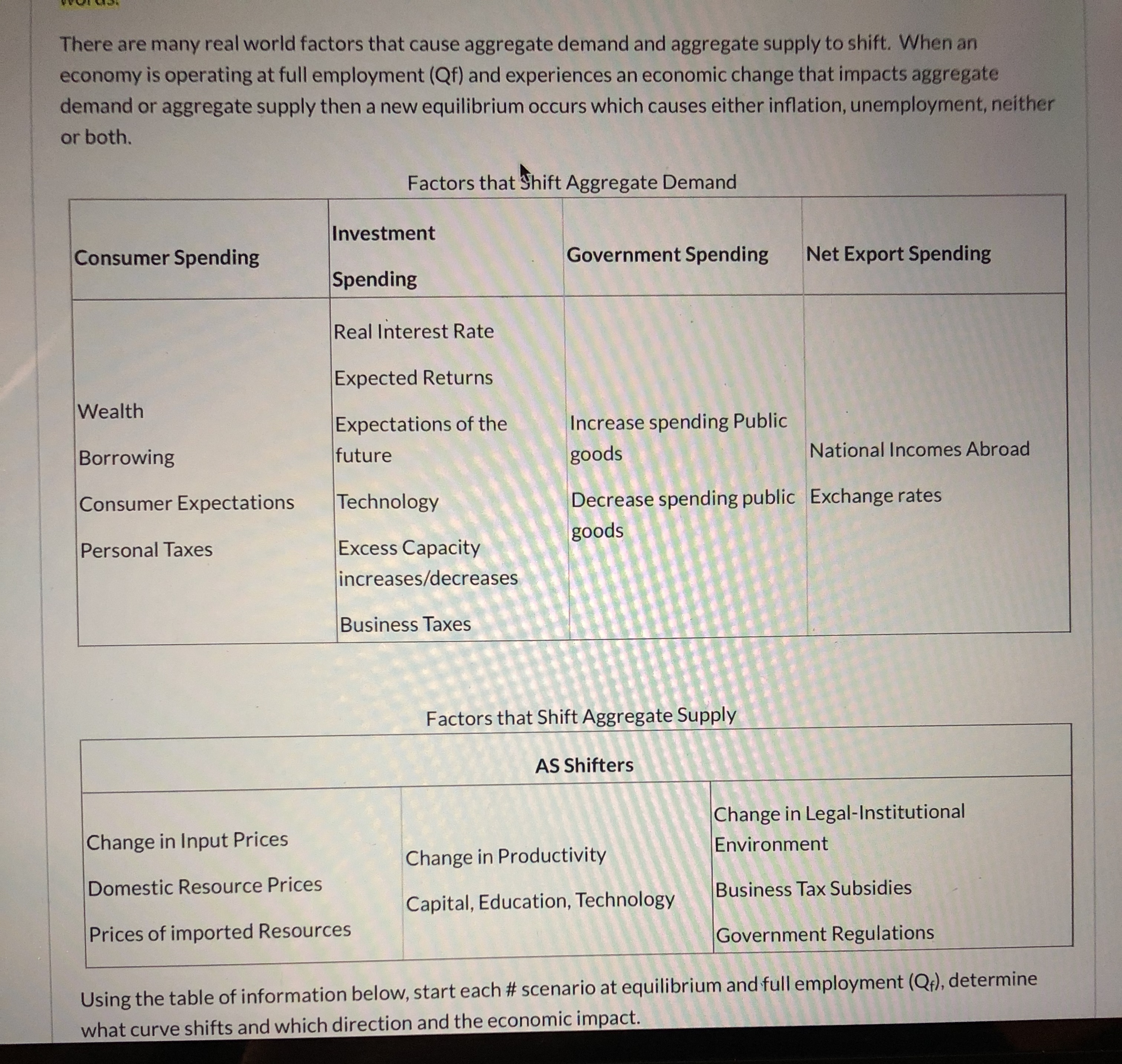 table ad comment about each part(what is happening ), read the question