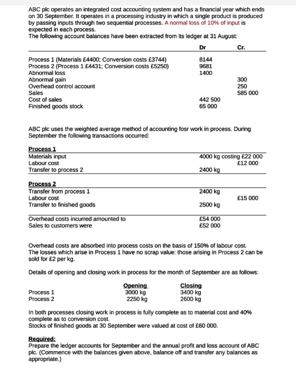 Please help me with this question ABC plc operates an integrated cost