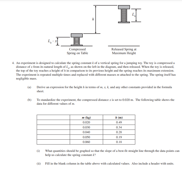 rest, ofan unknown mass and sticks to it. (a) Describe an experimental