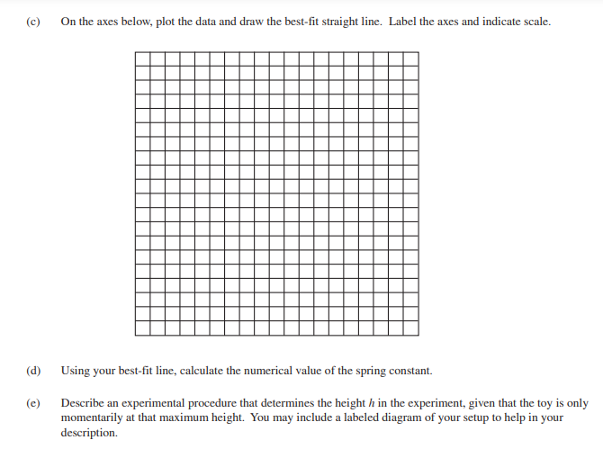 procedure that determines the velocities of the blocks before and after a