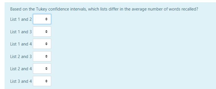 with normal hearing. 0 b. Since the assumptions are met, we have