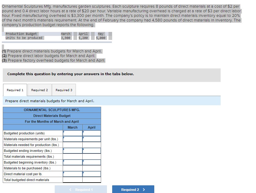 tabs below. Required 1 Required 2 Required 3 Prepare direct labor budgets