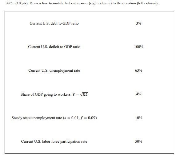 2017 and 2018. What is the GDP deflator in 2017 and 2018?