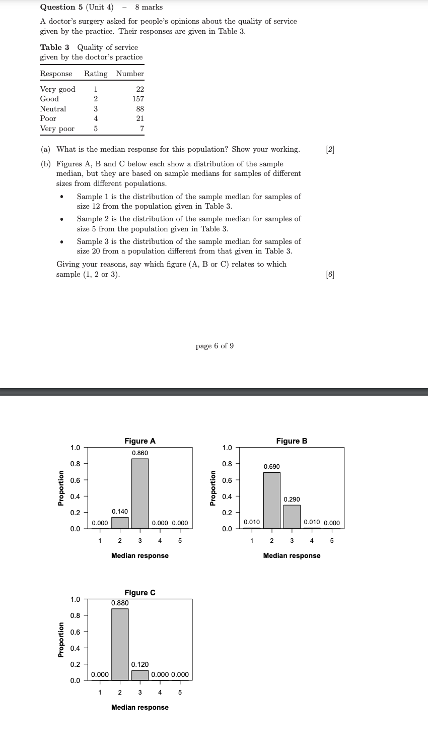  Question 5 (Unit 4) - 8 marks A doctor's surgery asked