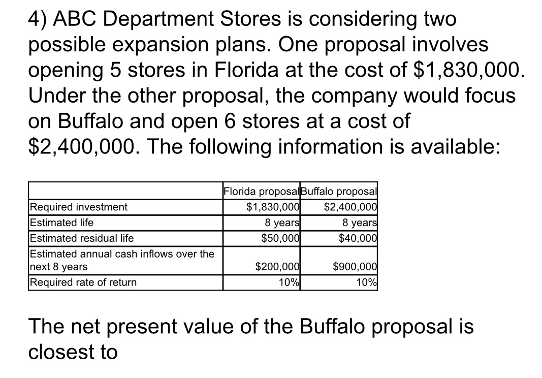  4) ABC Department Stores is considering two possible expansion plans. One