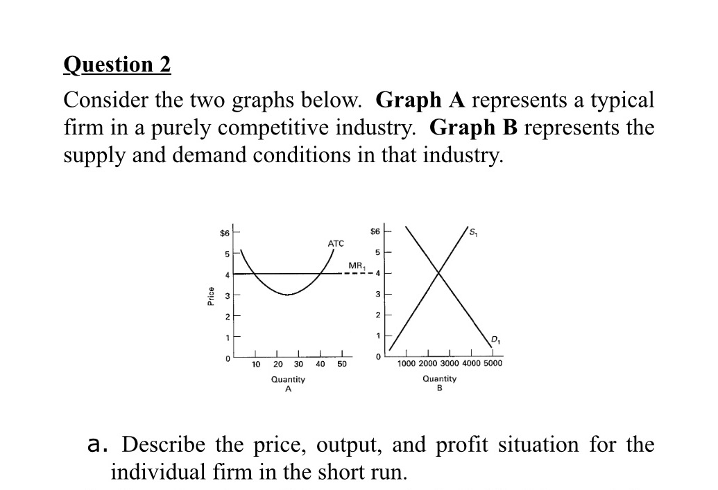 Answer for 2-A only Question 2 Consider the two graphs below. Graph