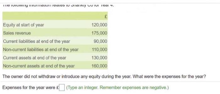  please show all methods for these please pleaseee! y 4. Equity