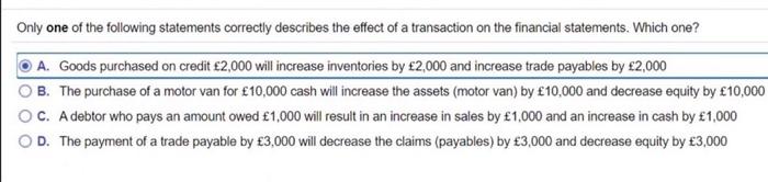 of the year 160,000 The owner did not withdraw or introduce any