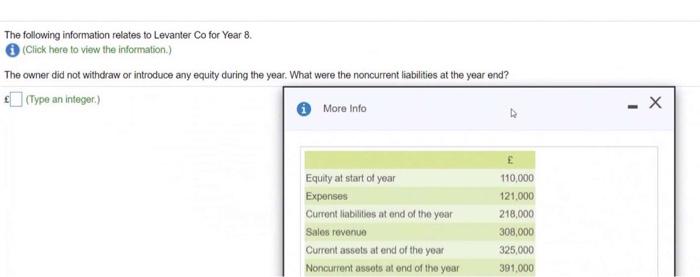 a business sold inventories for 1,500 on credit that it had originally
