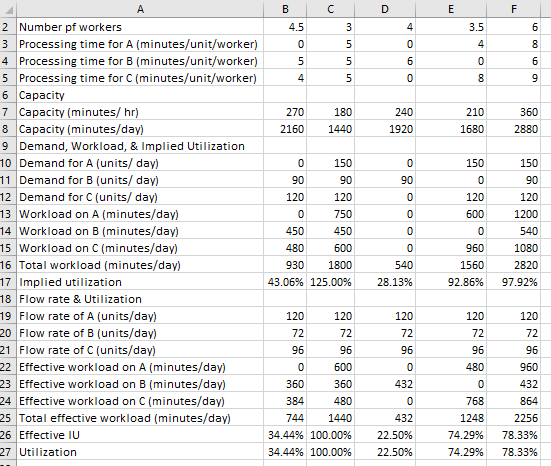 PLEASE ANSWER (a) through (i) D E E F B 4.5 4
