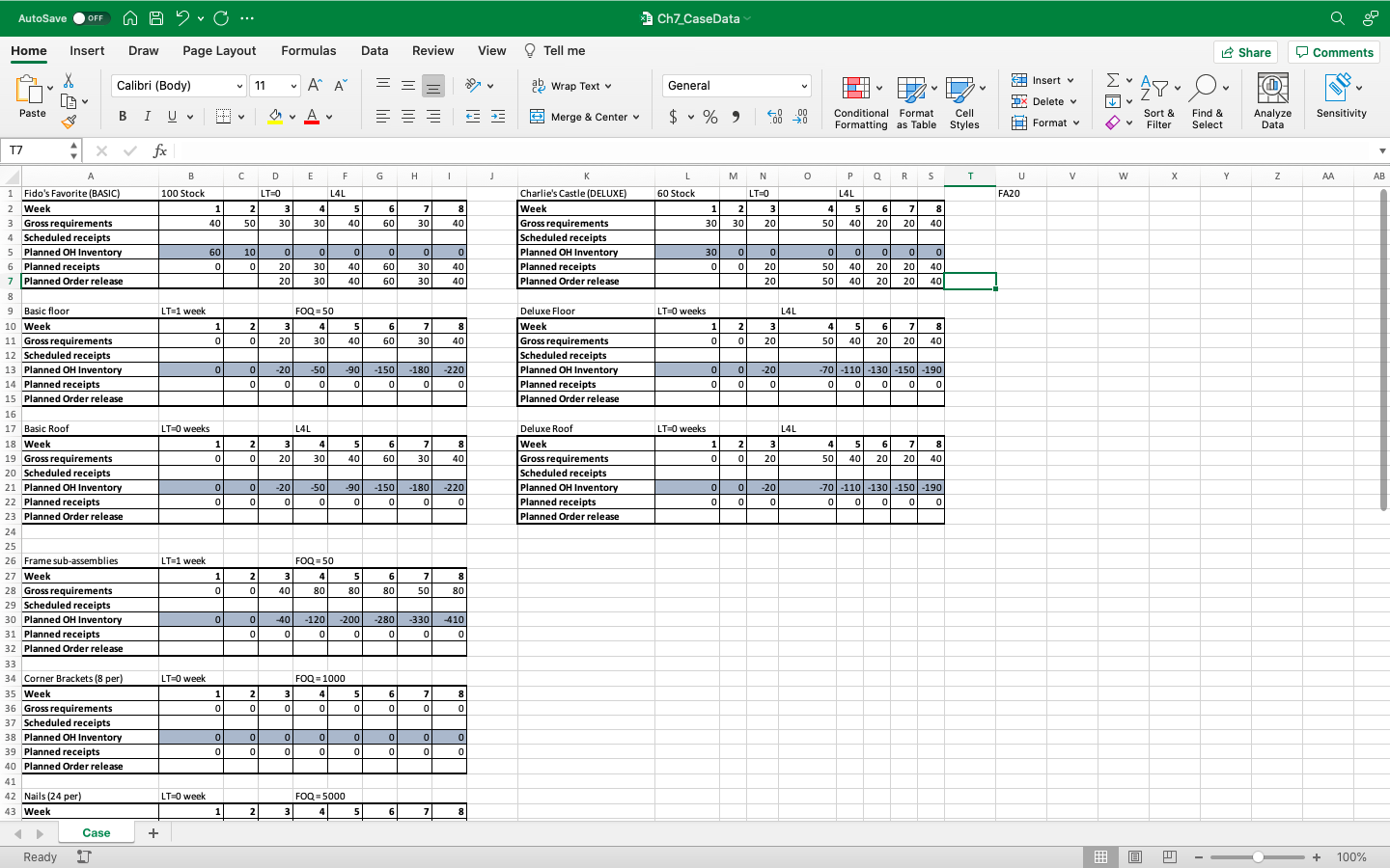 PICTURE* Ao 20 AutoSave OFF Ch7_CaseDocument(1) - Compatibility Mode Home Insert Draw