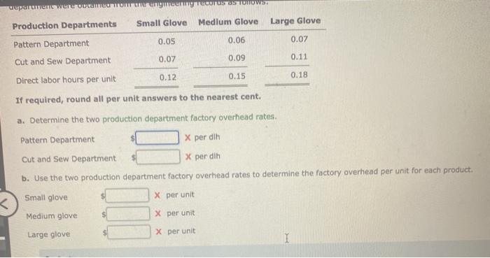 Department Factory Overhead Rate Method Hardy Leather, Inc. produces three stres of