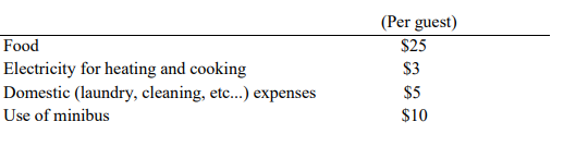 CASE TWO : A Special Economic Zone Authority, whose area includes a