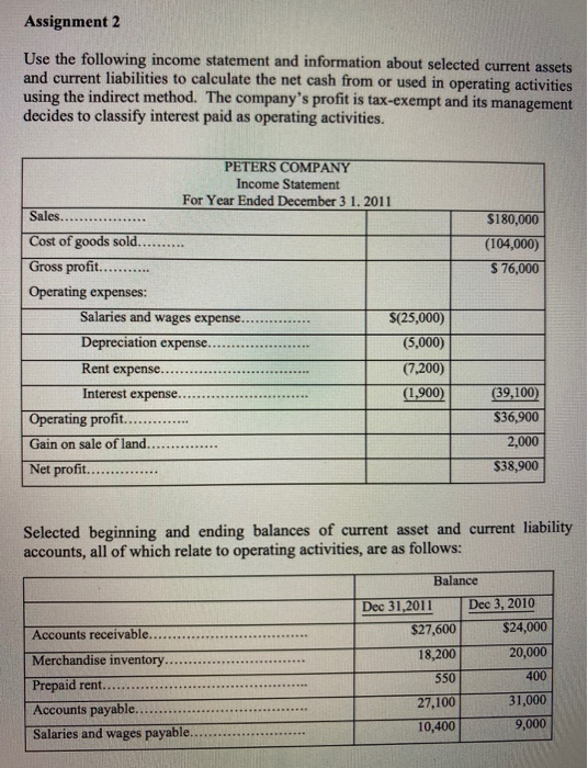  Assignment 2 Use the following income statement and information about selected