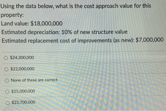  Using the data below, what is the cost approach value for