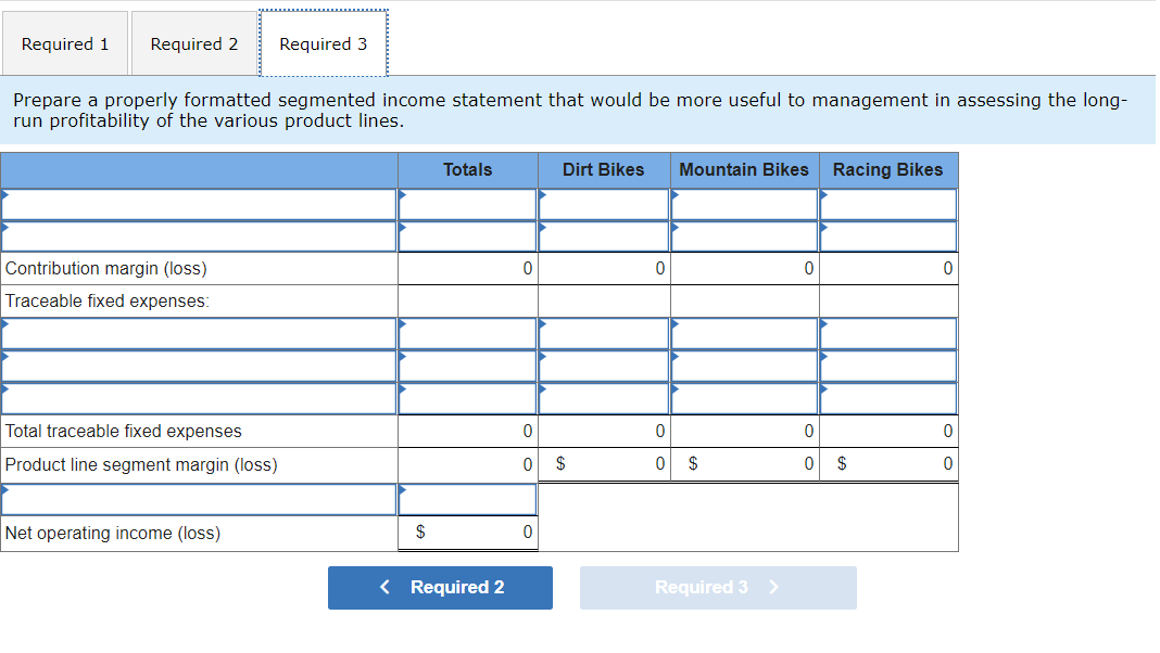manufactures three types of bicyclesa dirt bike, a mountain bike, and a