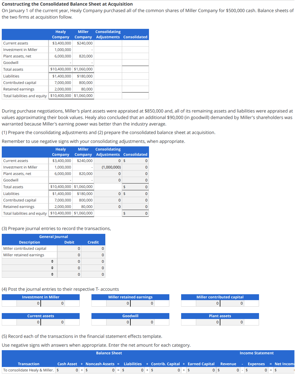 (3) Description options for Journal entry: current asset, liabilities, goodwill, investment in