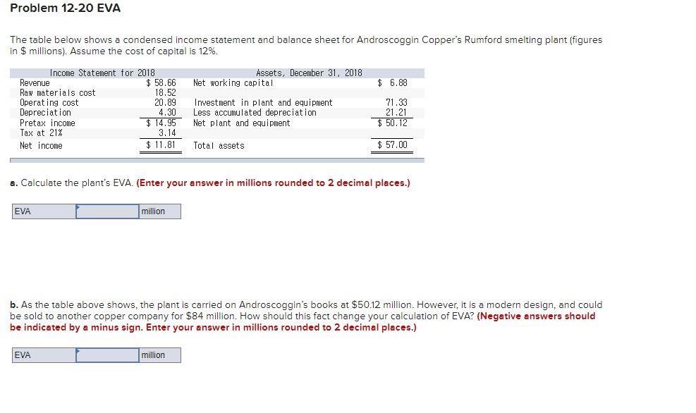 Problem 12-20 EVA The table below shows a condensed income statement
