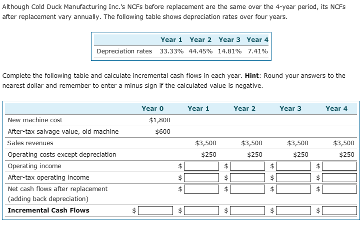 company that produces iWidgets, among several other products. Suppose that Cold Duck