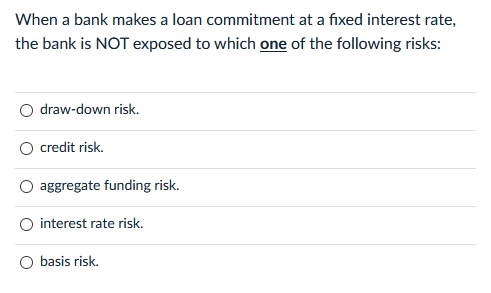  When a bank makes a loan commitment at a fixed interest