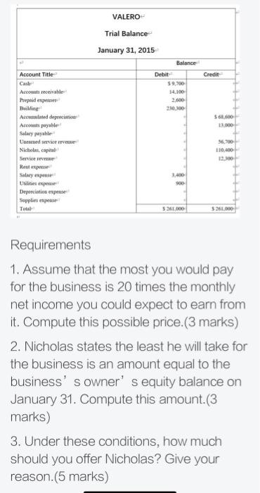 appreciate it Problem 5 (11marks) Lee Nicholas has been the owner and