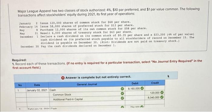 Please help where I went wrong. thank u! Major League Apparel has