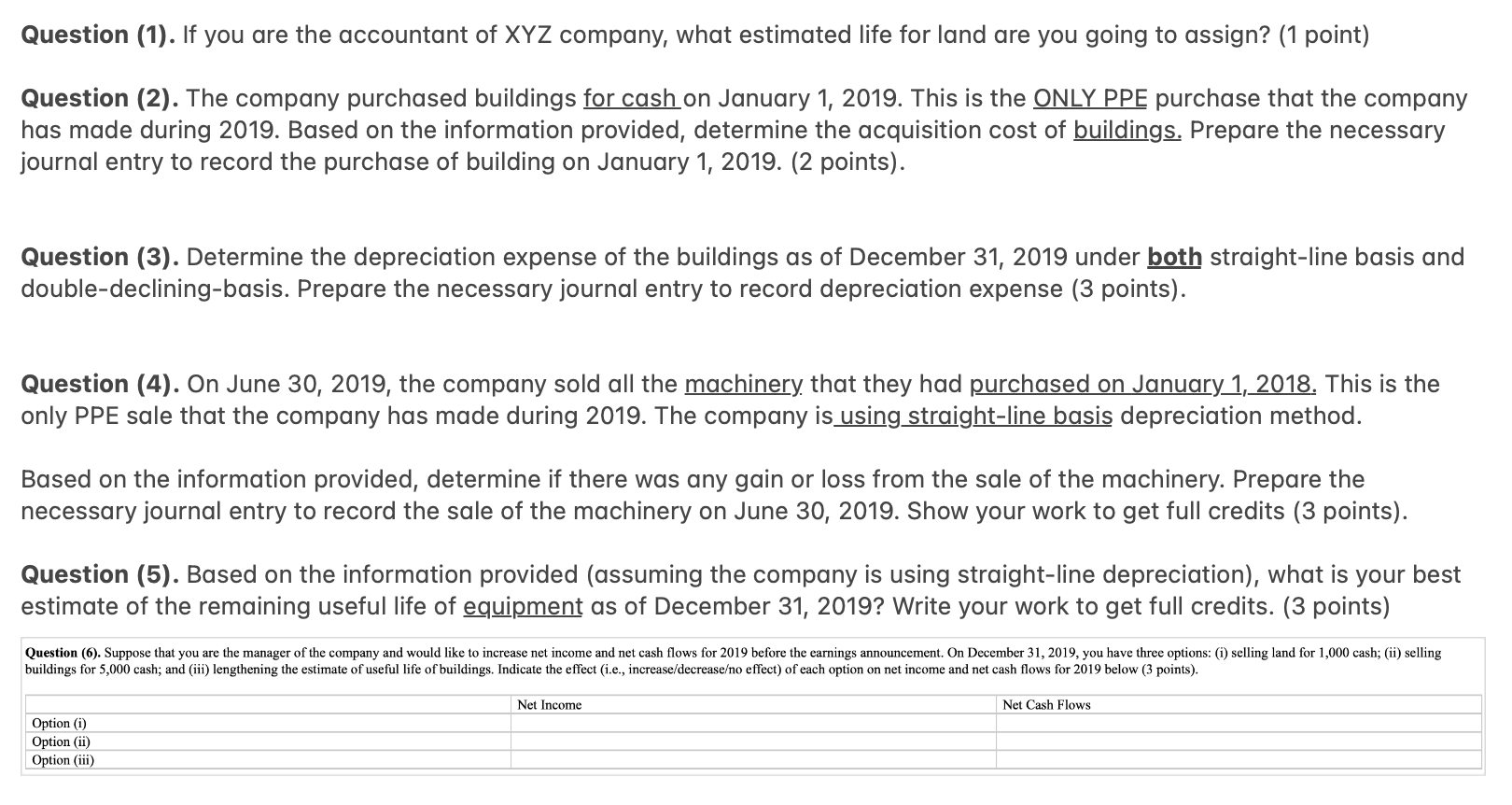 balance sheet and the excerpt from the investing section of the cash