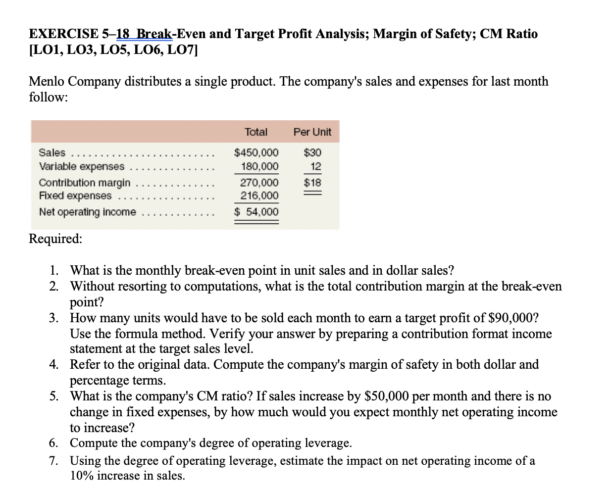 Please Help answer the following question, thanks in advance EXERCISE 518_BneakEven and