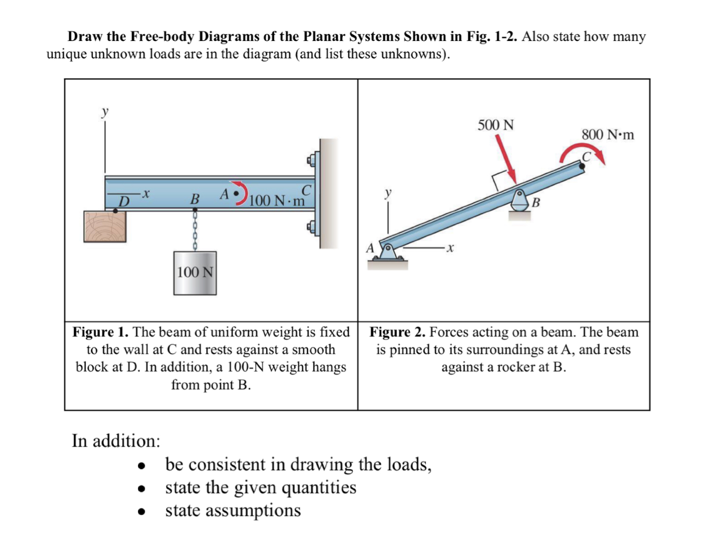 Hi please use the given information to explain each part of the
