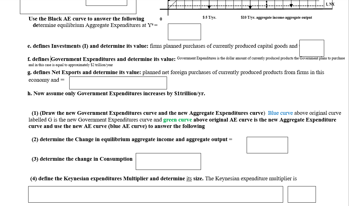 this example: the MPC is the fraction of extra income households are