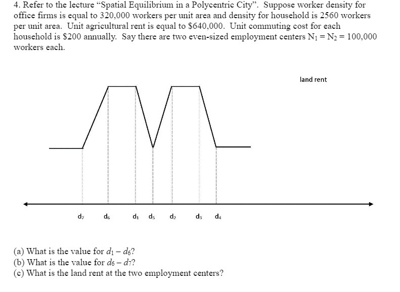  4. Refer to the lecture \"Spatial Equilibrium in a Polycentric City\".