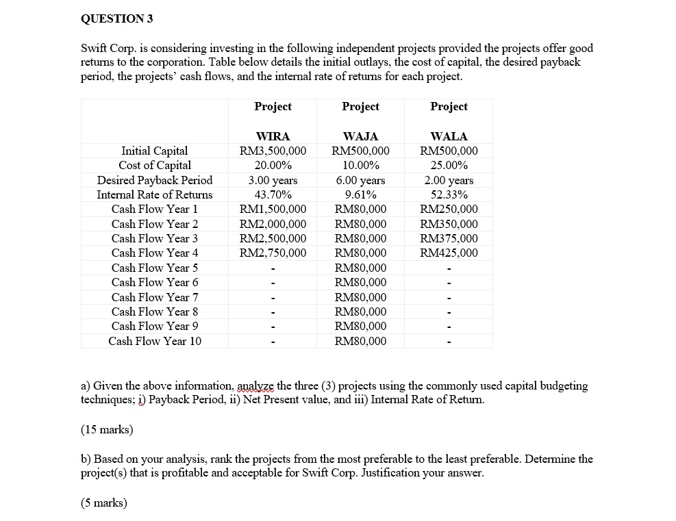 Q3 based on the attached picture QUESTION 3 Swift Corp. is considering