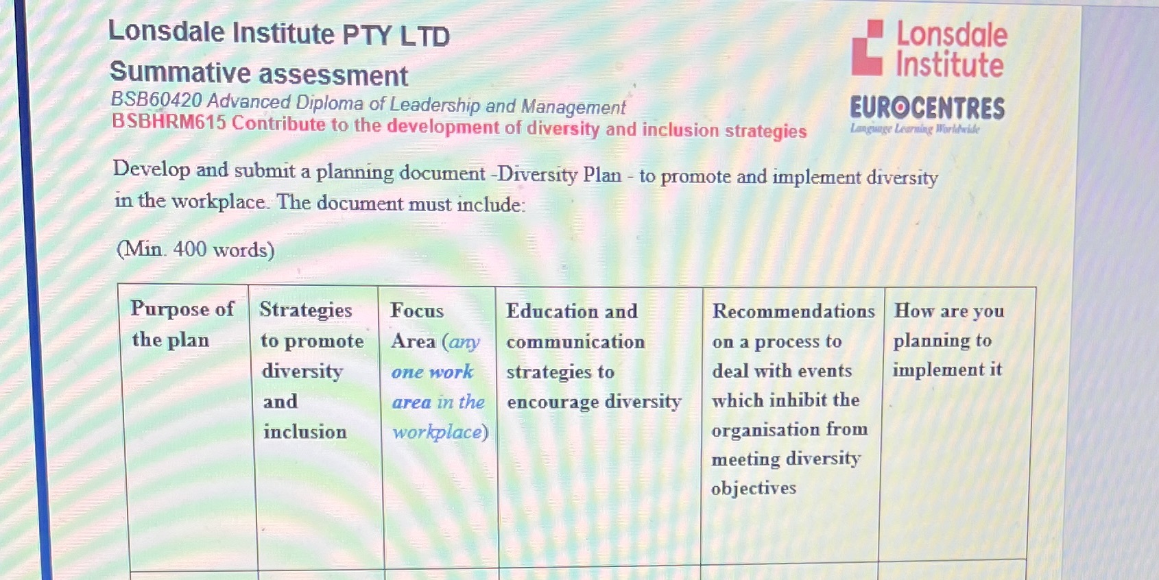 BSBHRM615 Task3 could someone ask me pls?Develop diversity and inclusion strategies in