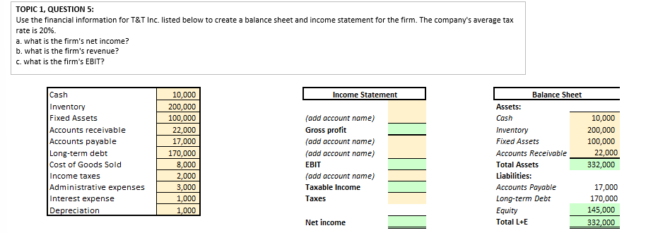 TOPIC 1, QUESTION 5: Use the financial information for T&T Inc.