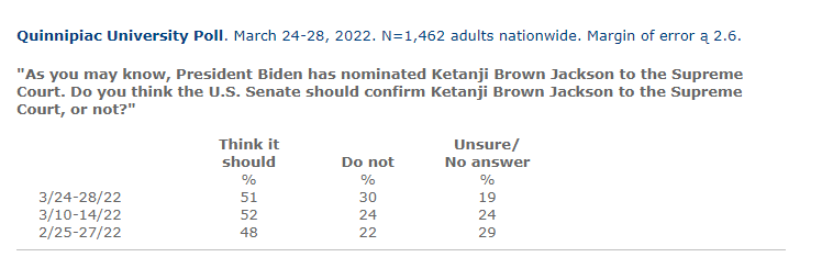 interval estimate? b. Use the Confidence Interval template (found in this module's