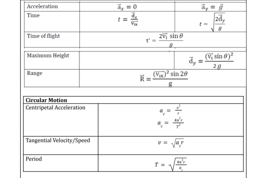 is the half time of flight of the ski jumper? b. What