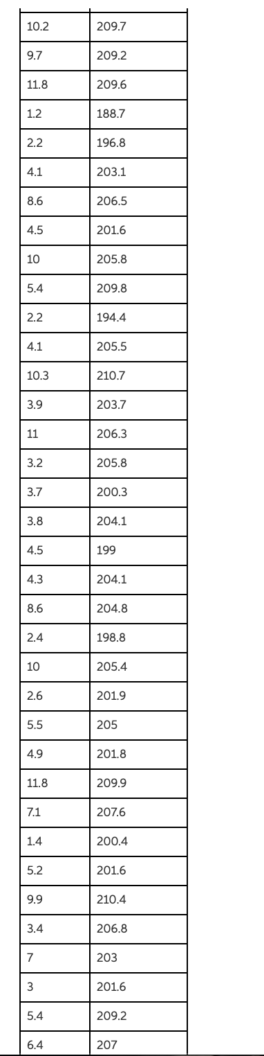 their sonar to detect and locate prey, data was collected on thesound