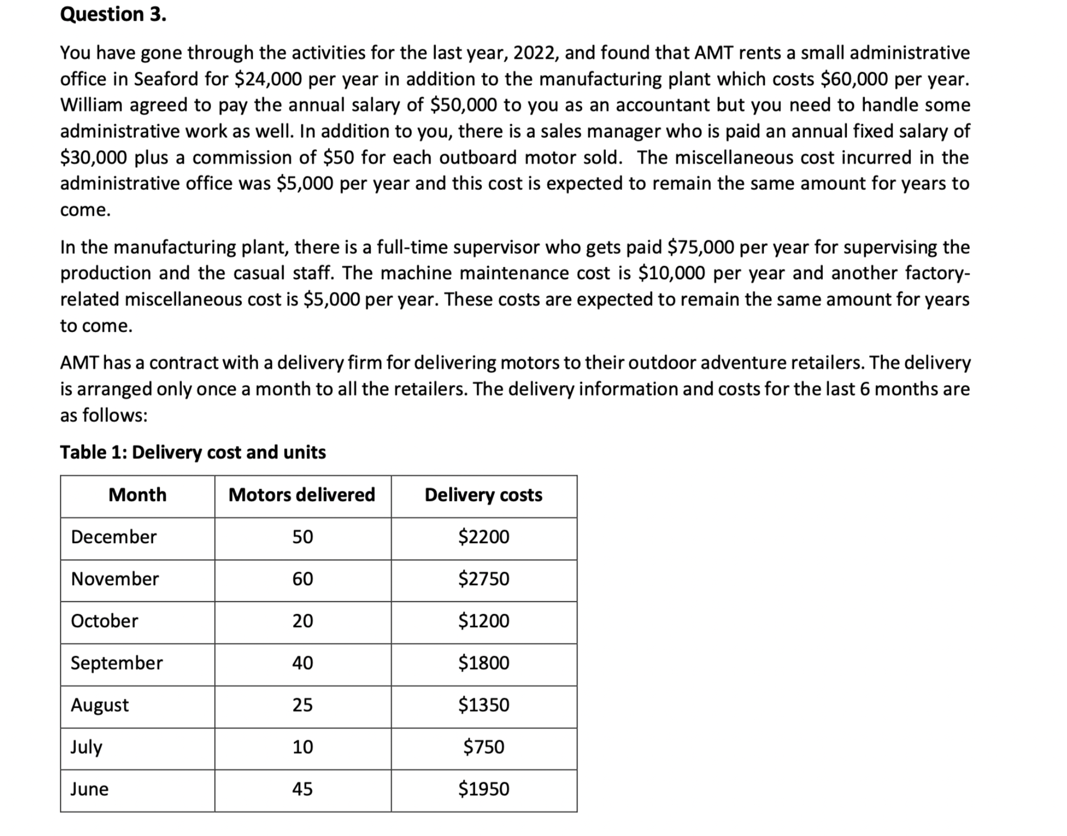  Question 3. You have gone through the activities for the last