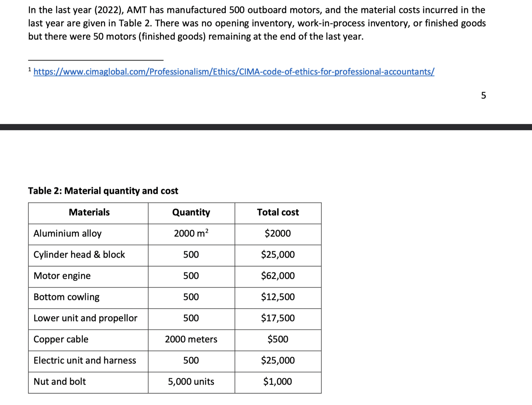 year, 2022, and found that AMT rents a small administrative office in