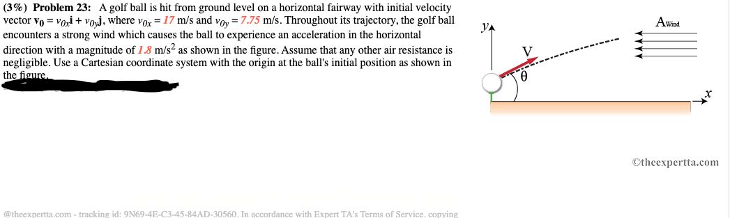  (3%) Problem 23: A golf ball is hit from ground level