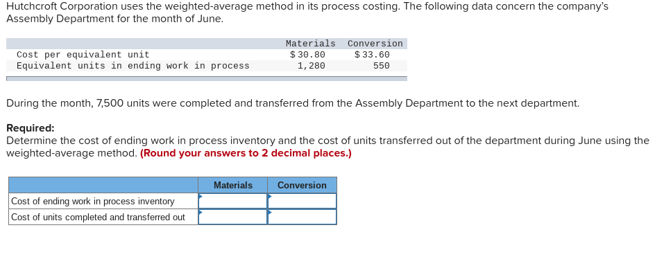  Hutchcroft Corporation uses the weightedaverage method in its process costing. The