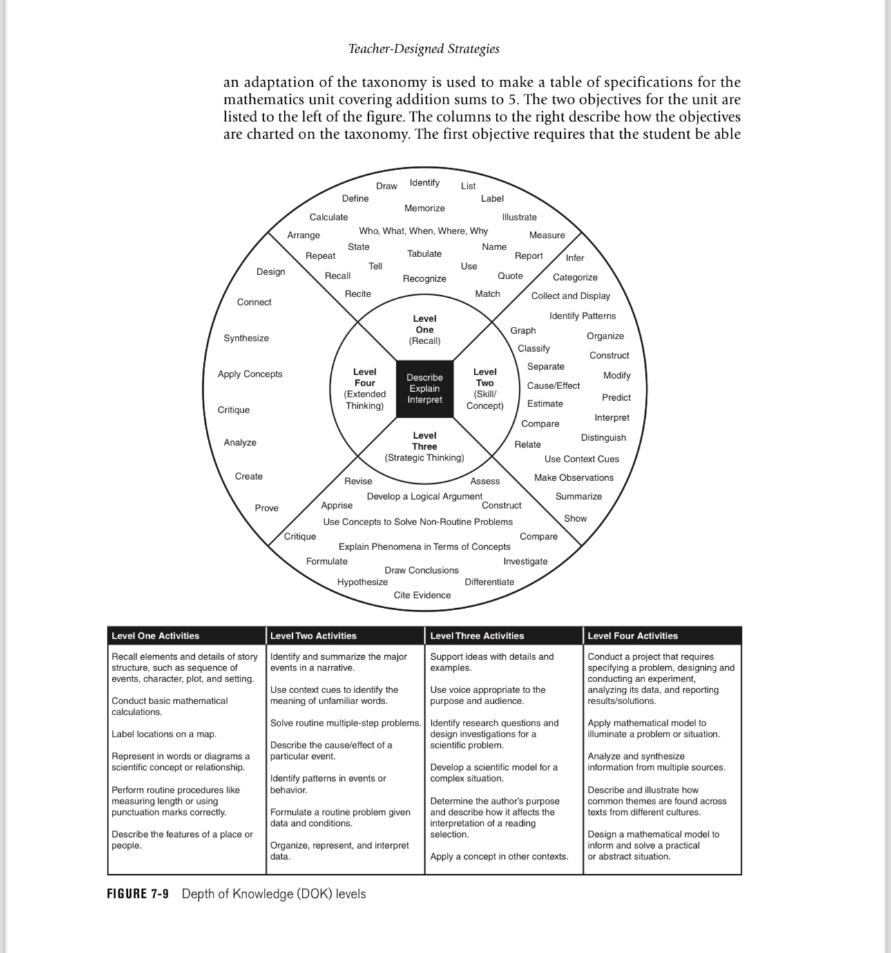 develop a mastery-learning unit based on three objectives. Make sure the unit