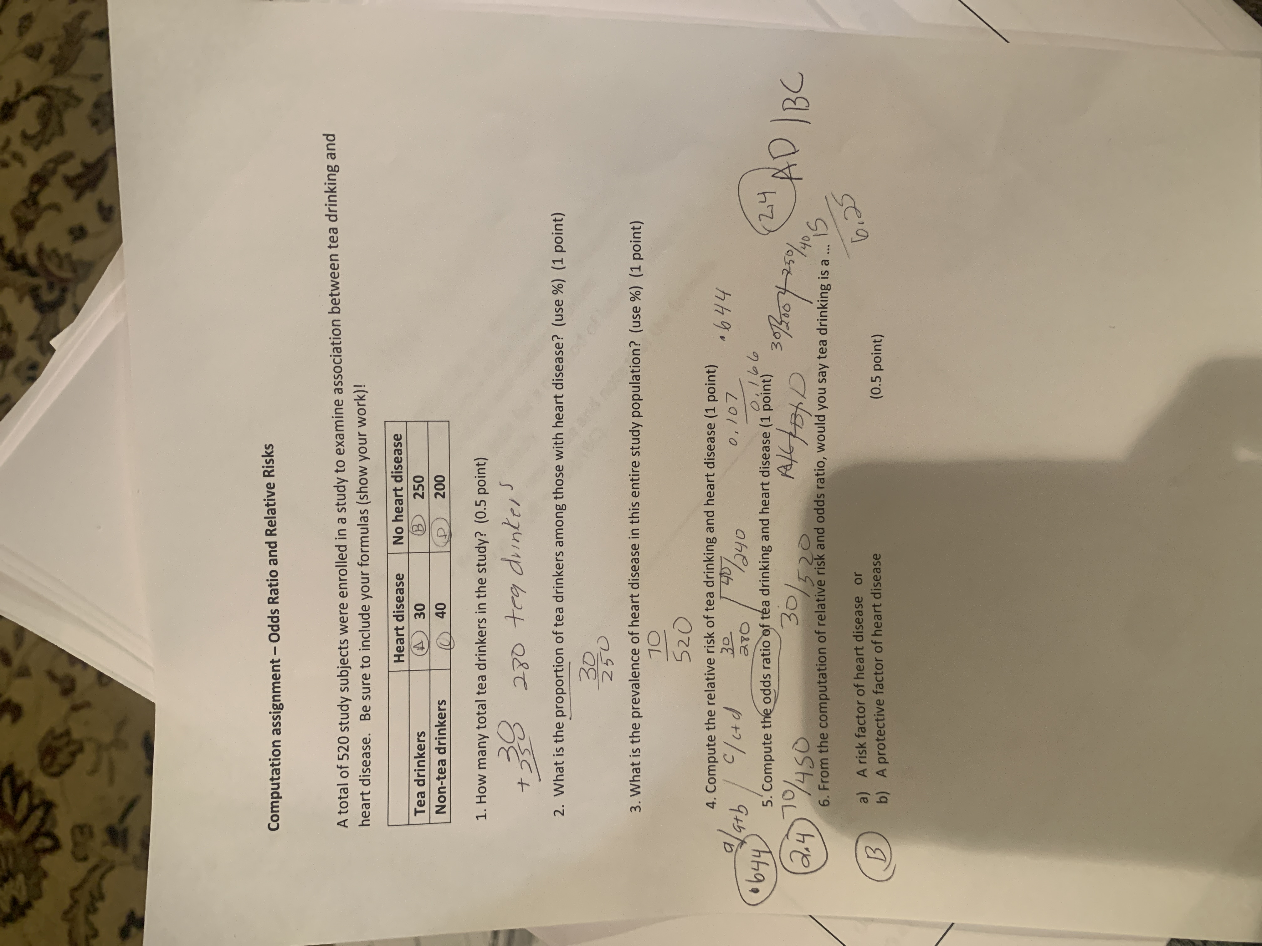  Computation assignment - Odds Ratio and Relative Risks A total of