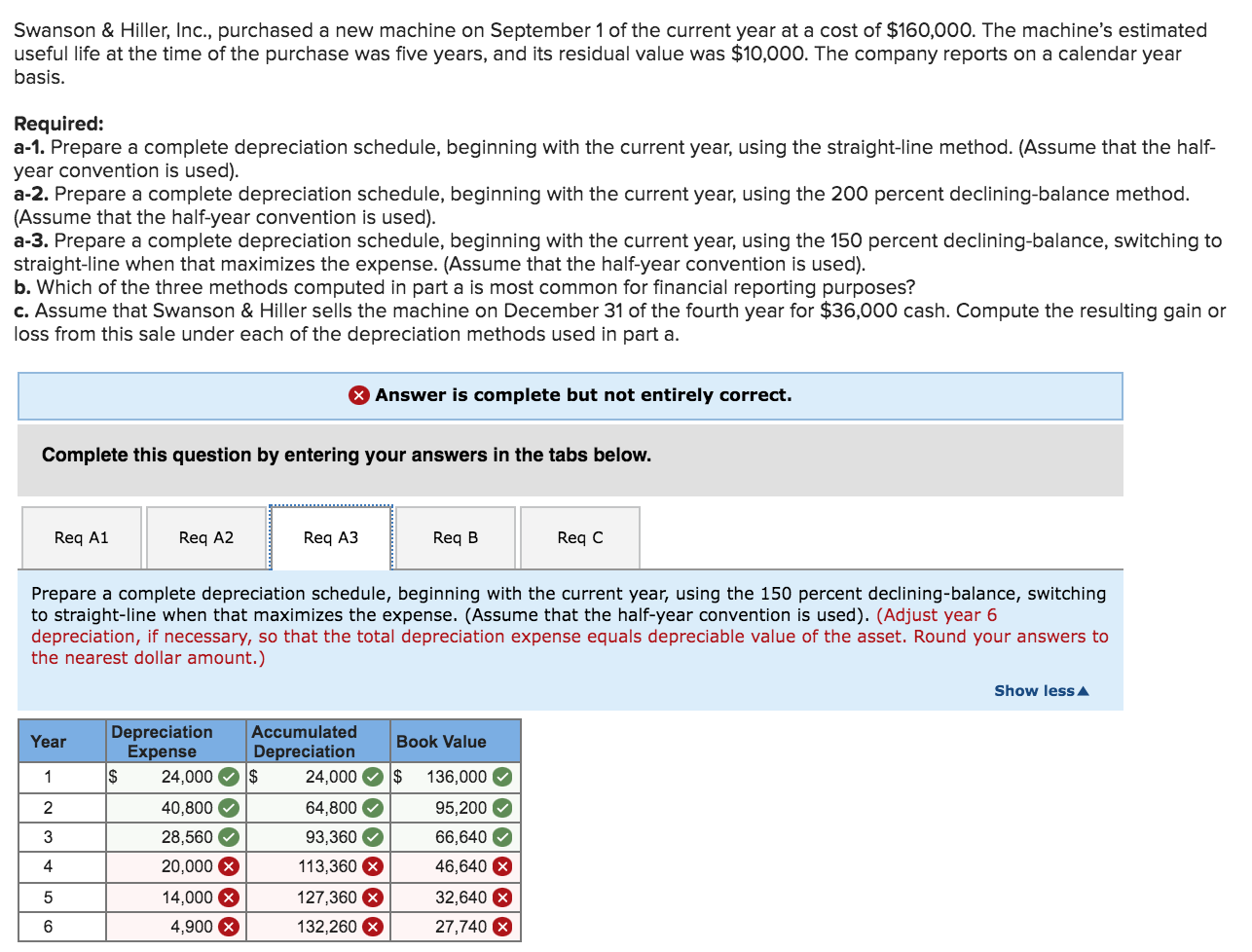 that the half- year convention is used). a-2. Prepare a complete depreciation