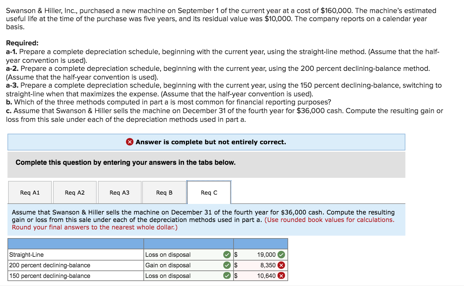 (Assume that the half-year convention is used). a-3. Prepare a complete depreciation
