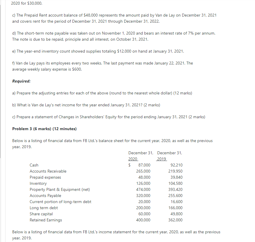 A as at December 31, 20x0: 5,000 35,000 14,000 Accounts payable Accounts
